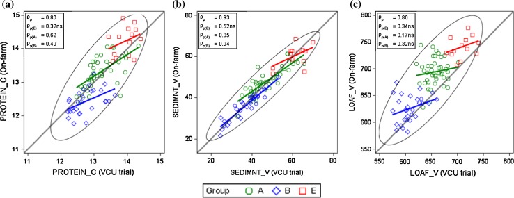 Fig. 8