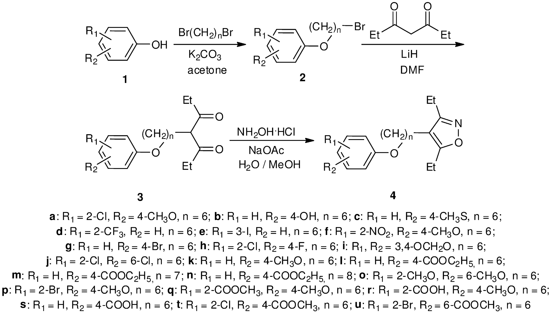 Scheme 1.