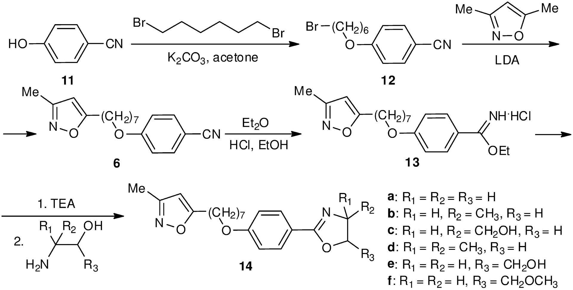 Scheme 3.