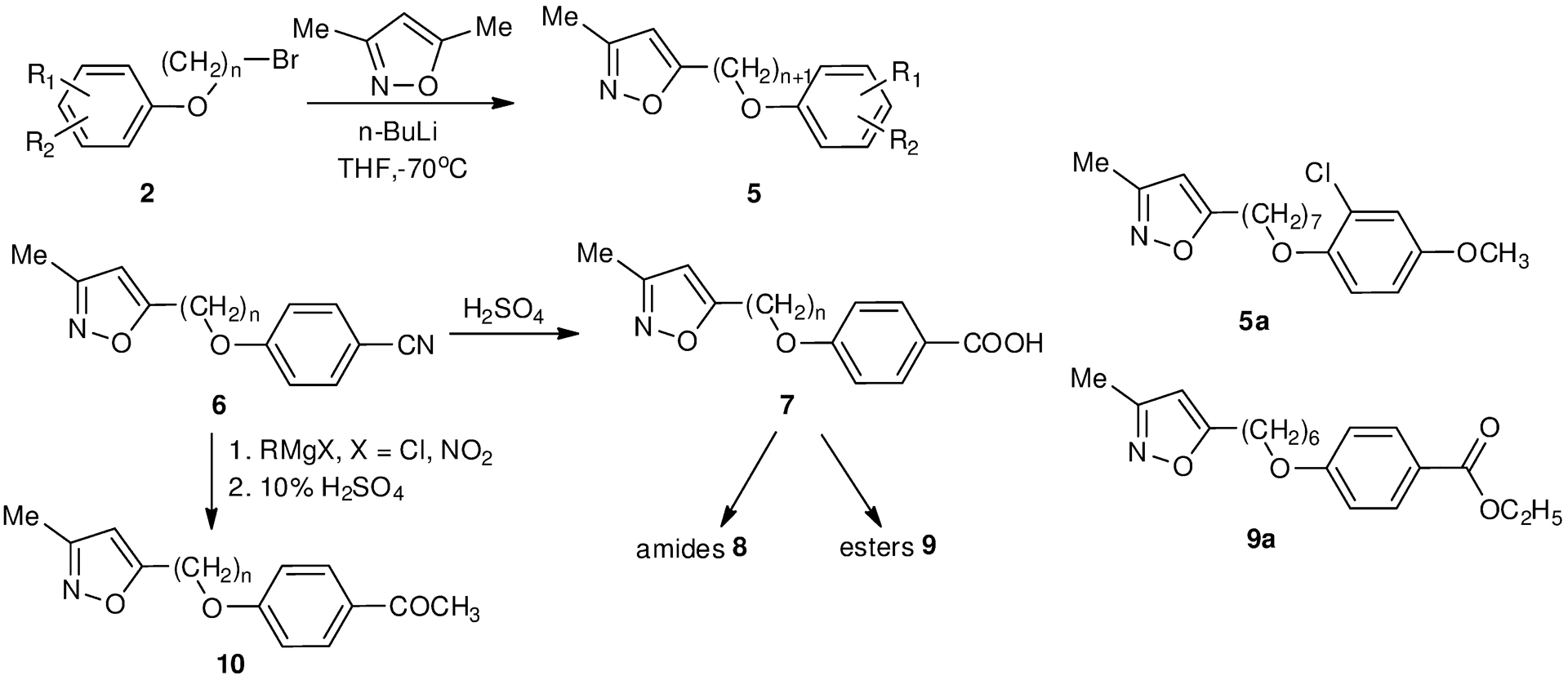 Scheme 2.