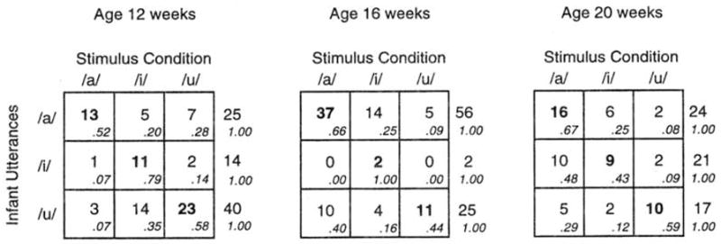 FIG. 6