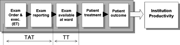 Fig. 2.