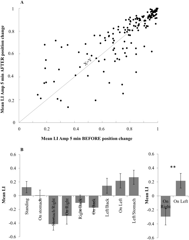 Fig 10