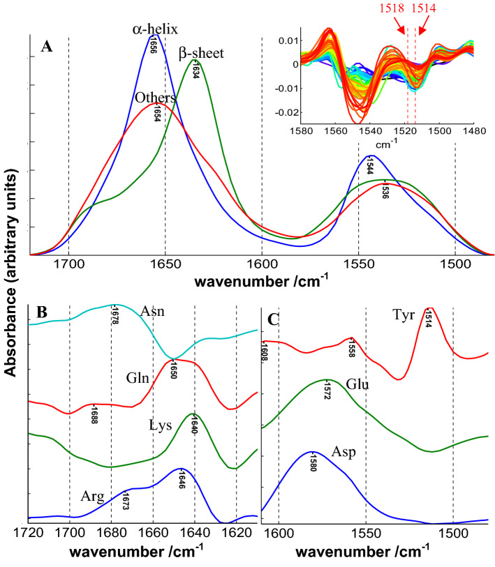 Fig. 1