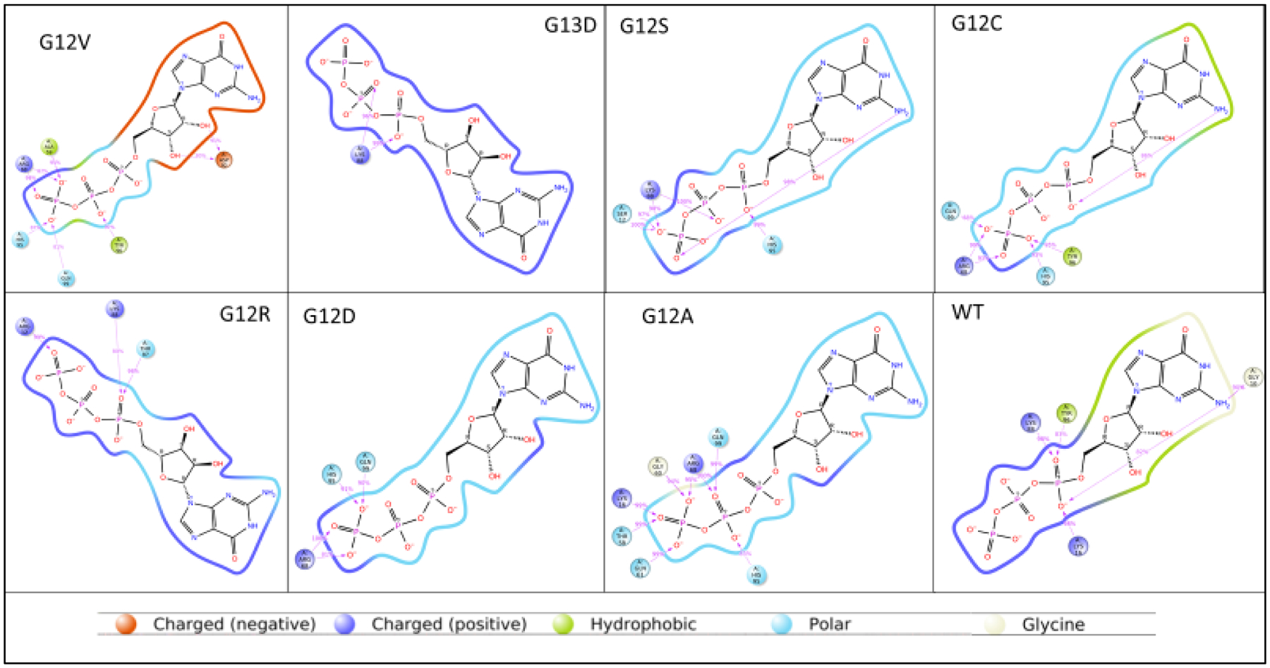 Figure 4a.