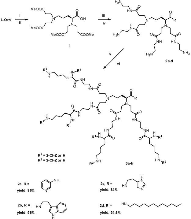 Scheme 1