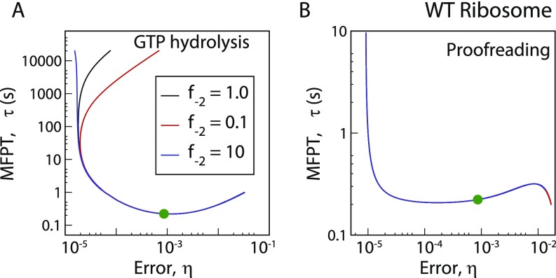 Fig. S1.