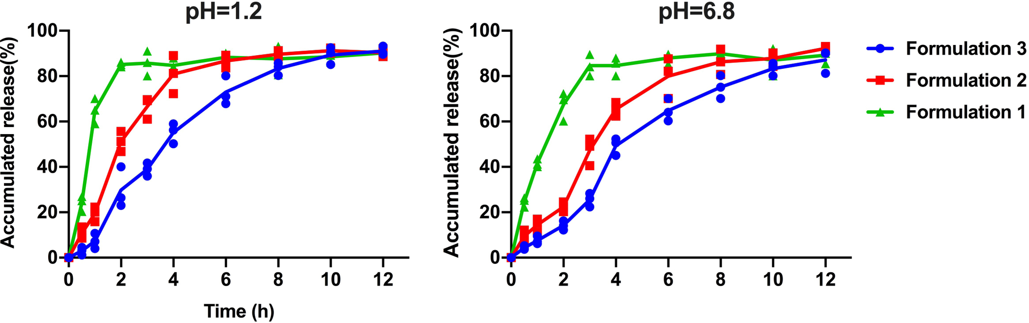 Extended Fig. 1.