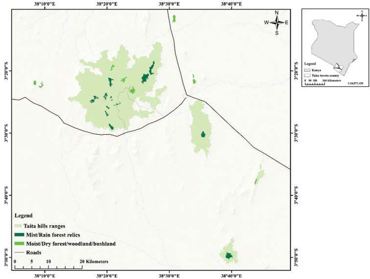 Figure 1.