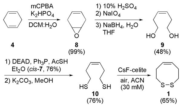 Scheme 1