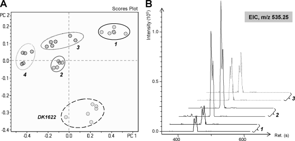 FIG. 5.