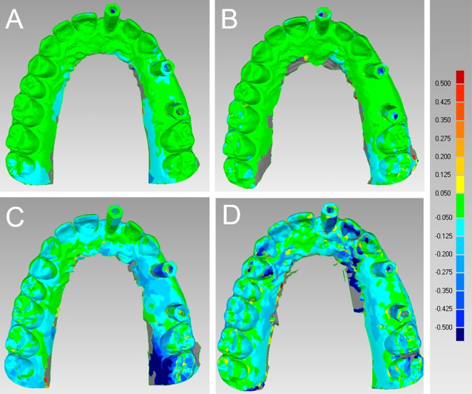 Fig 2