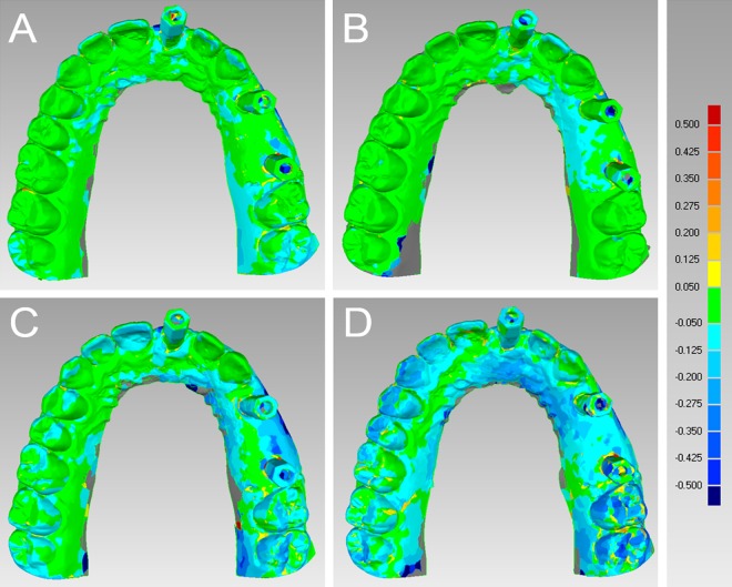 Fig 1