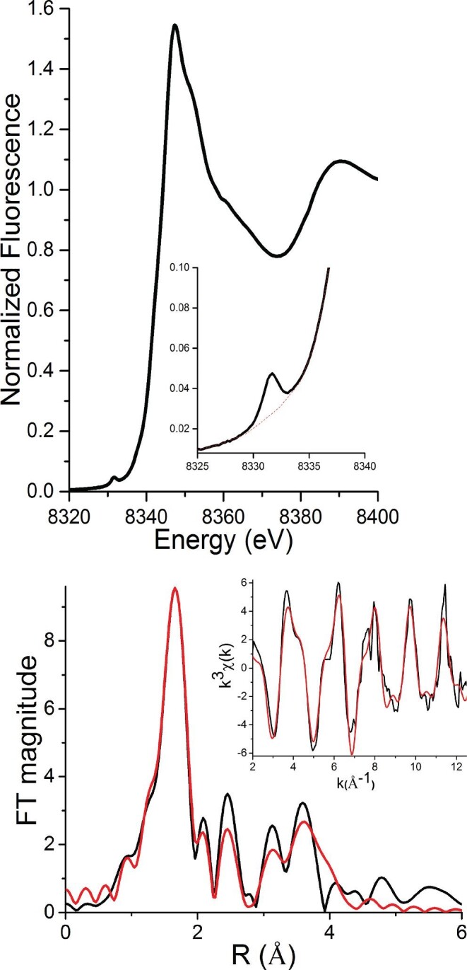 Fig. 6.