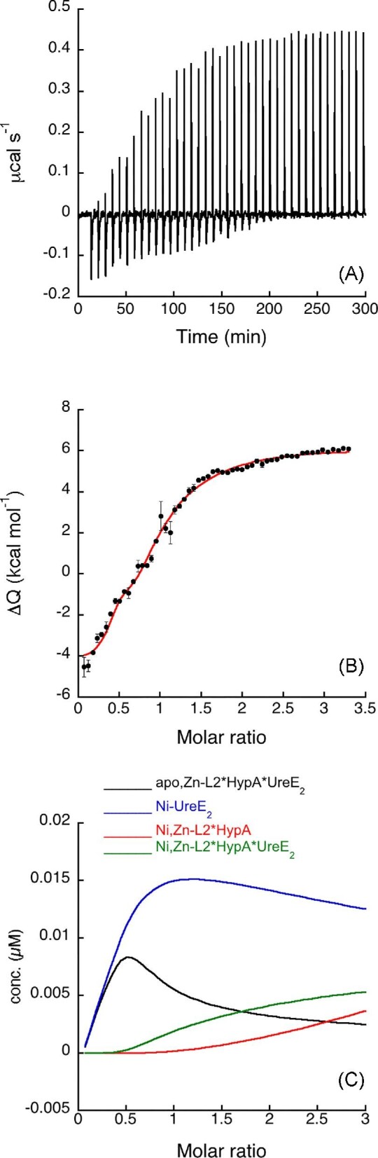 Fig. 5.