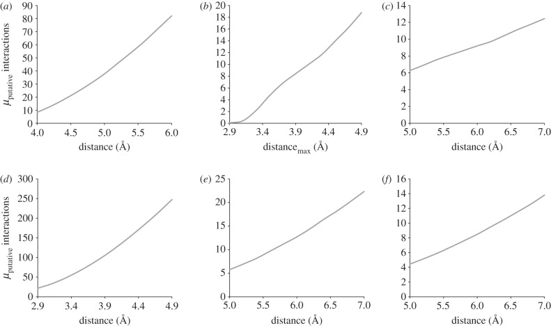 Figure 2.