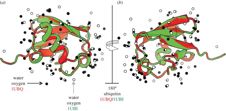 Figure 3.