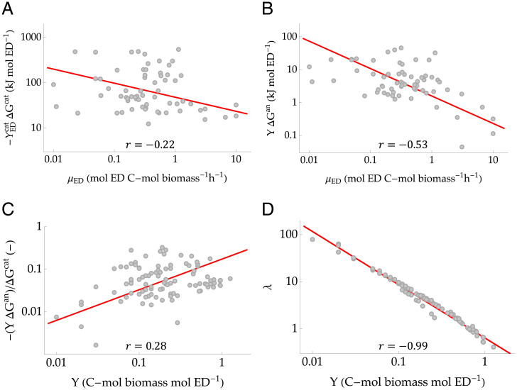 Fig. 3.