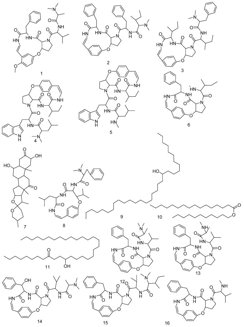 Figure 10