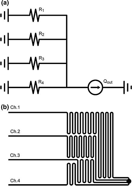 Fig. 1