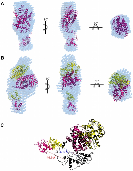 Figure 6