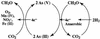 FIG. 8.