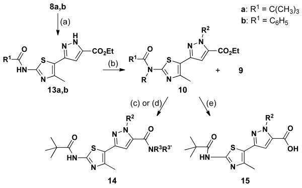 Scheme 2