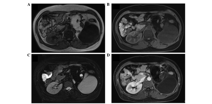 Figure 2.