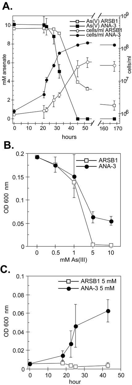 FIG. 5.