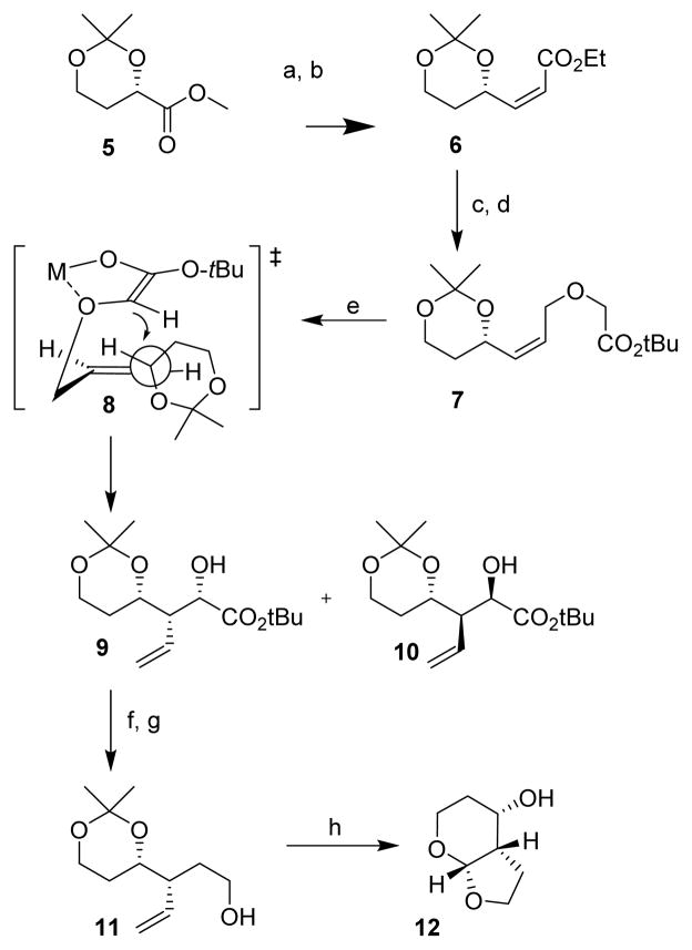 Scheme 1