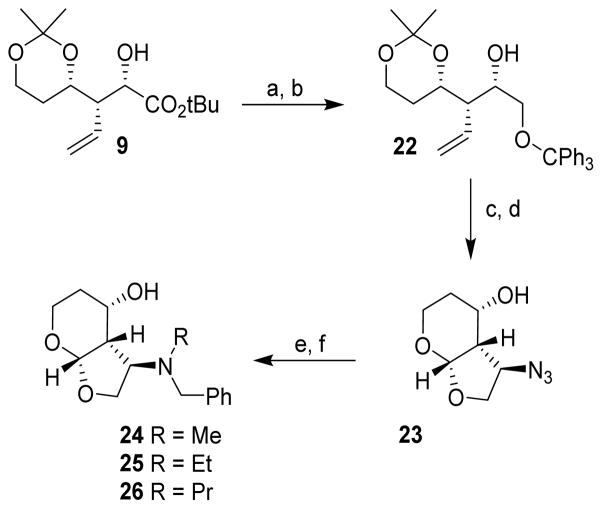 Scheme 3