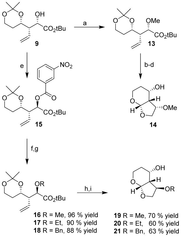 Scheme 2