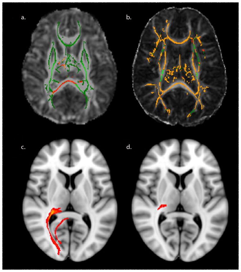 Fig. 9