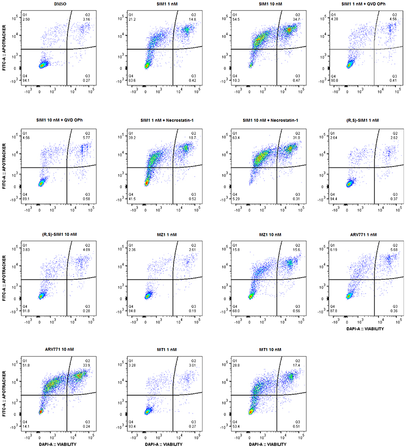 Extended Data Fig. 5