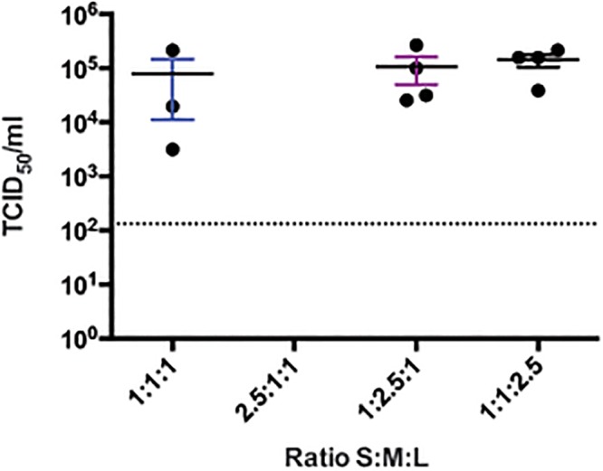 Fig 4