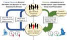 Graphical Abstract