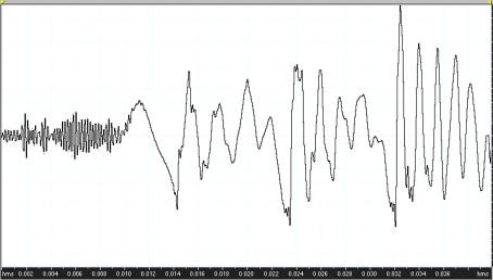 Fig. 1