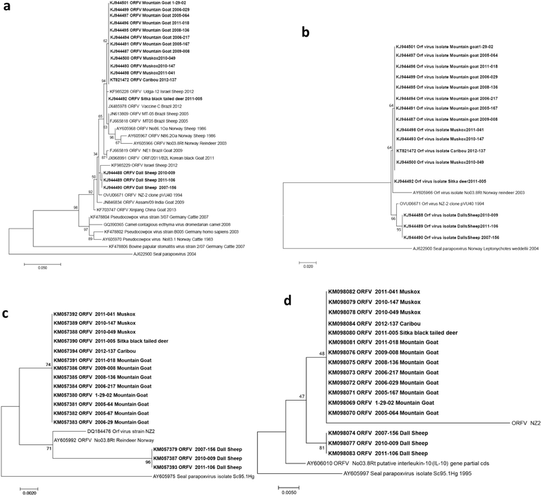 Fig. 6