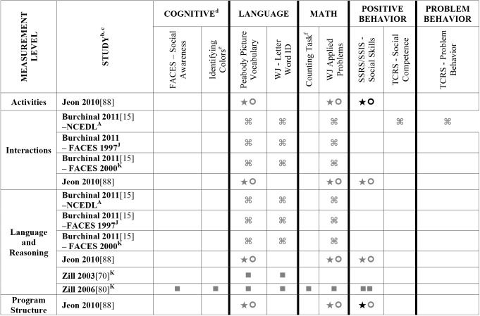 Fig 10