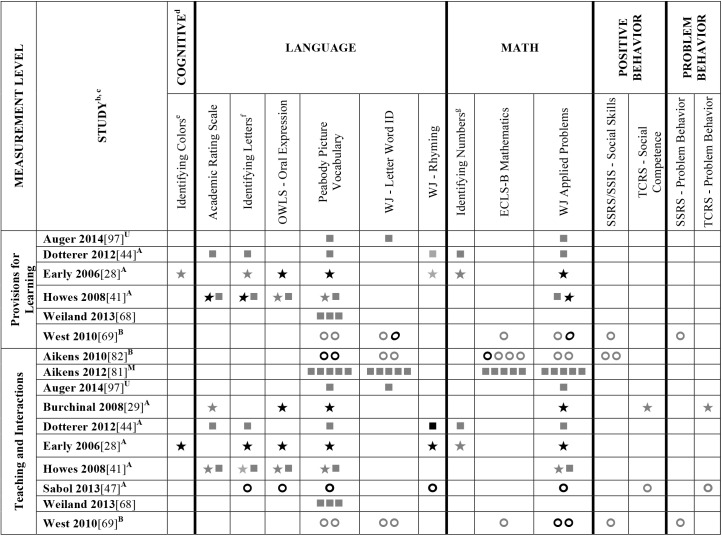 Fig 11