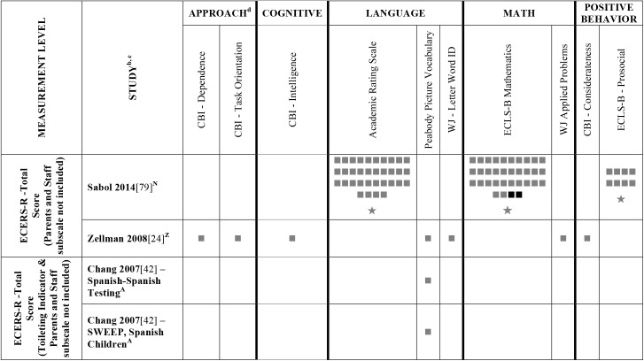 Fig 8