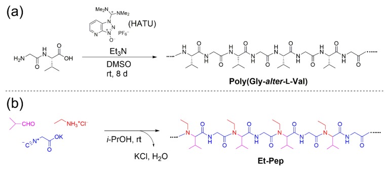 Scheme 1