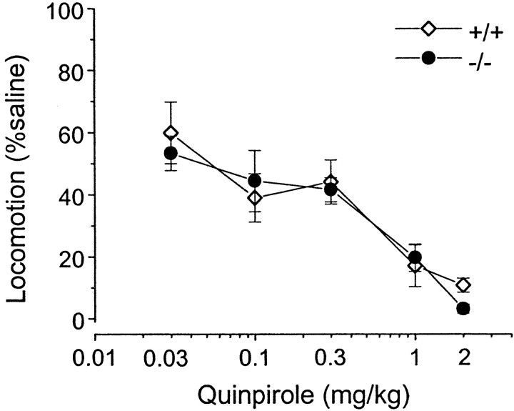 Fig. 10.