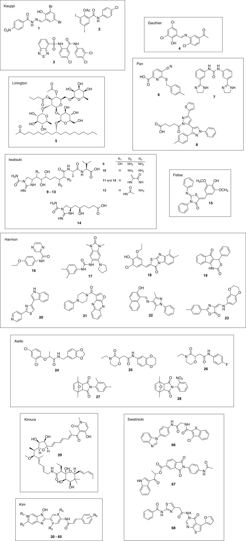 Fig 2