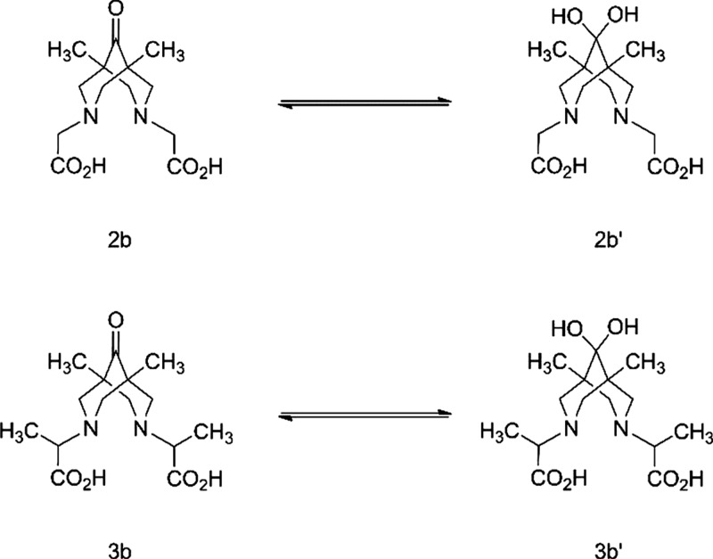 Scheme 2