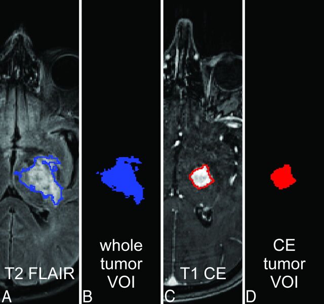 Fig 1.