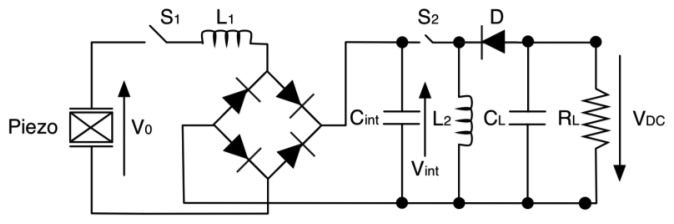 Figure 34.