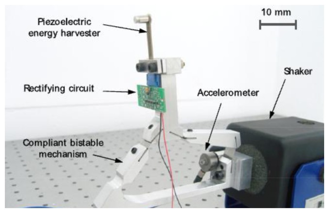 Figure 27.