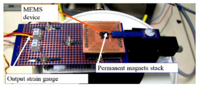 Figure 22.