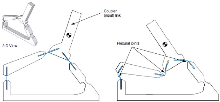 Figure 26.